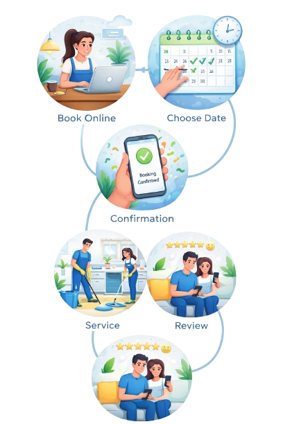 how weschoon works for home cleaning